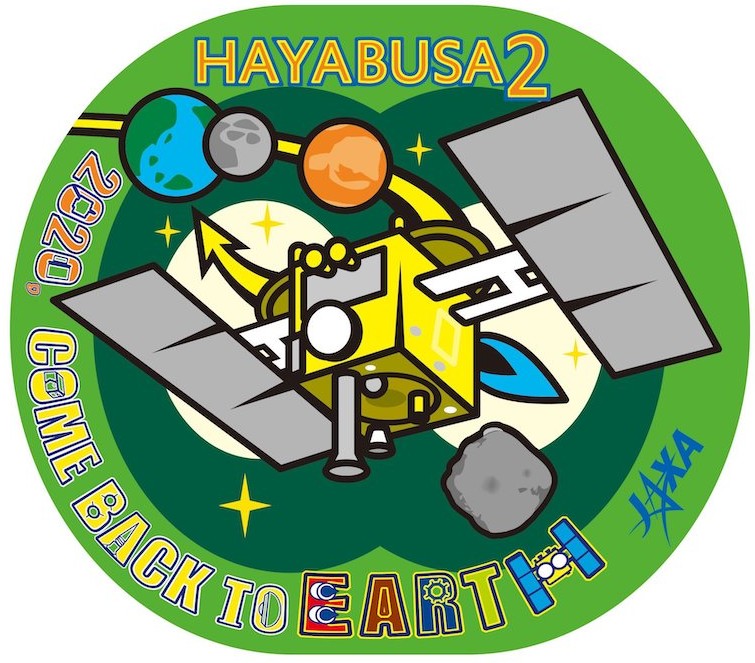 Hayabusa-2 return