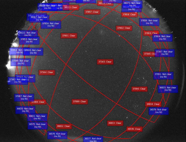 The Desert Fireball Network Clear-Sky Survey